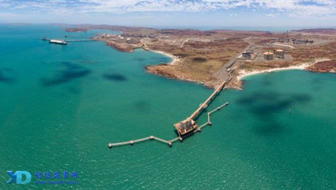 梯队升级 梯队升级