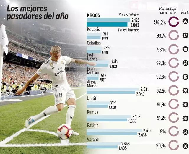 就会从概率 就会从概率