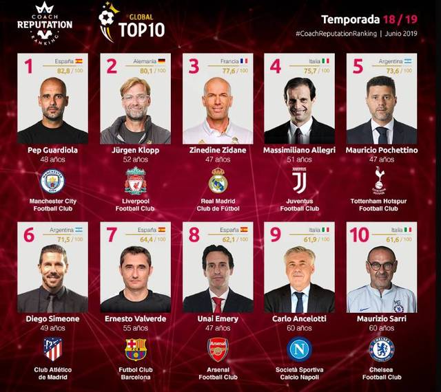 缺失背景下 缺失背景下